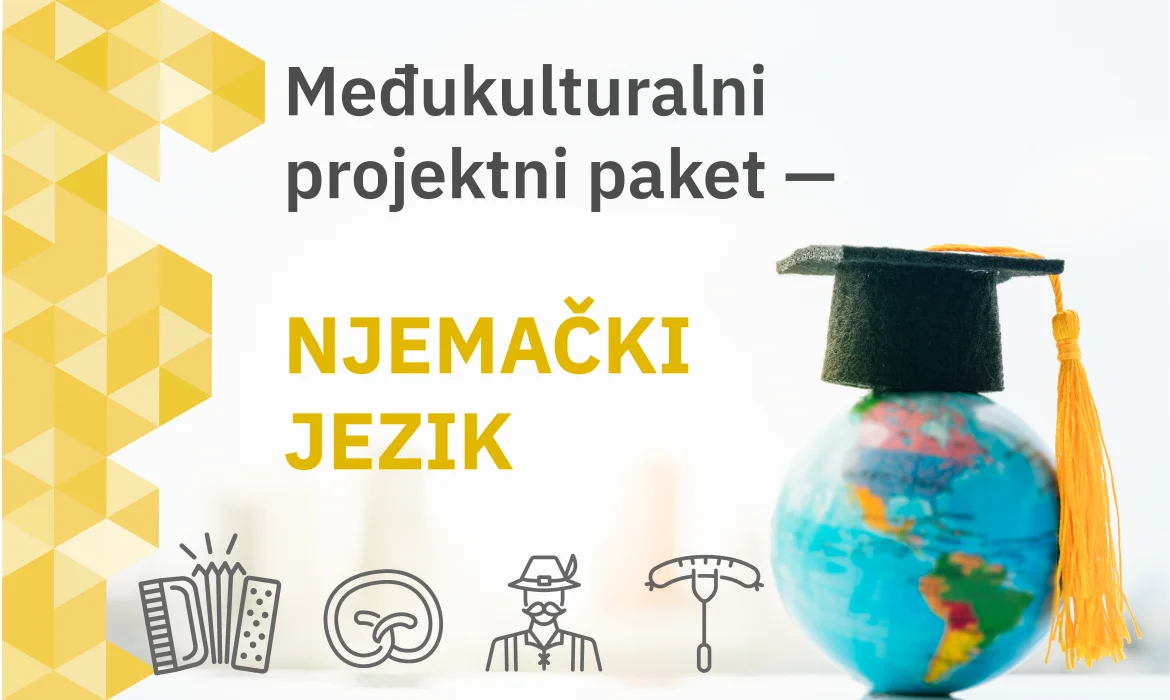 Mape njemački