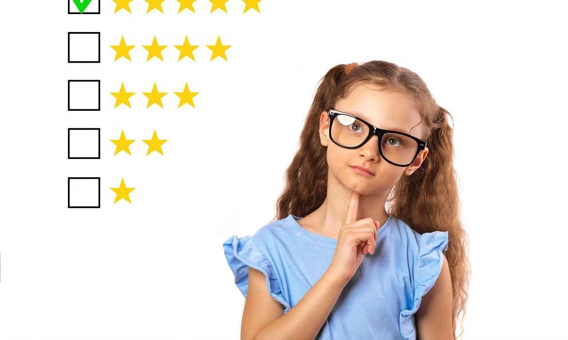 Rubrika za vrednovanje aktivnosti učenika u Njemačkom jeziku