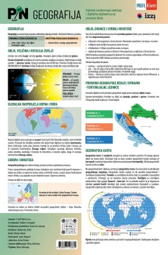 PIN GEOGRAFIJA