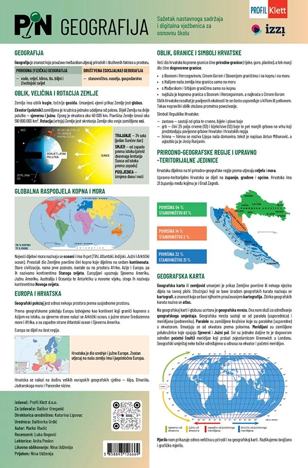 PIN GEOGRAFIJA