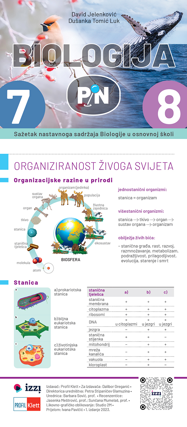 Naslovnica: MEMENTO Biologija 