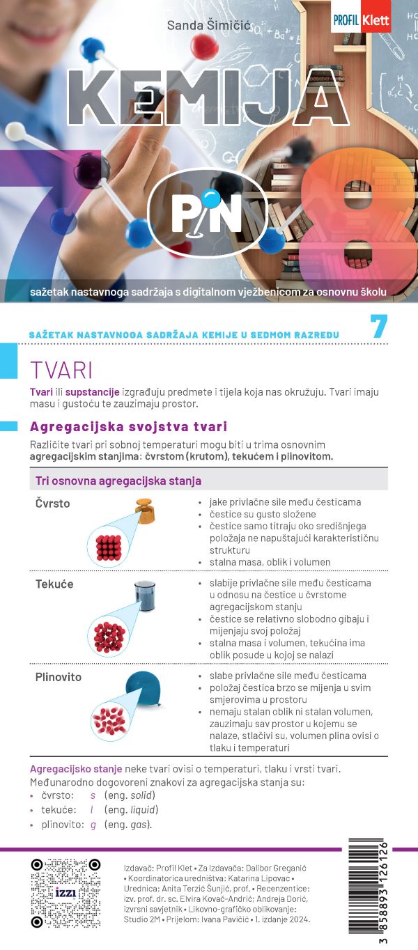 Naslovnica: PIN KEMIJA 