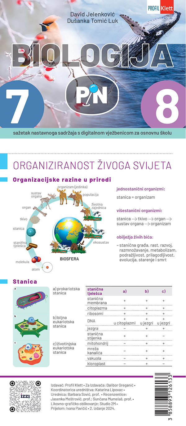 Naslovnica: Memento iz biologije za osnovnu školu 