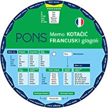 Naslovnica: Memo kotačić - FRANCUSKI glagoli 