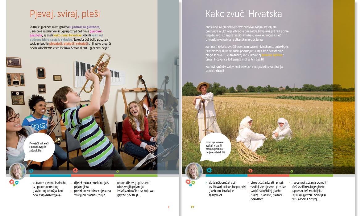 Uvodne stranice poglavlja sadrže motivirajući uvod i ishode za učenike