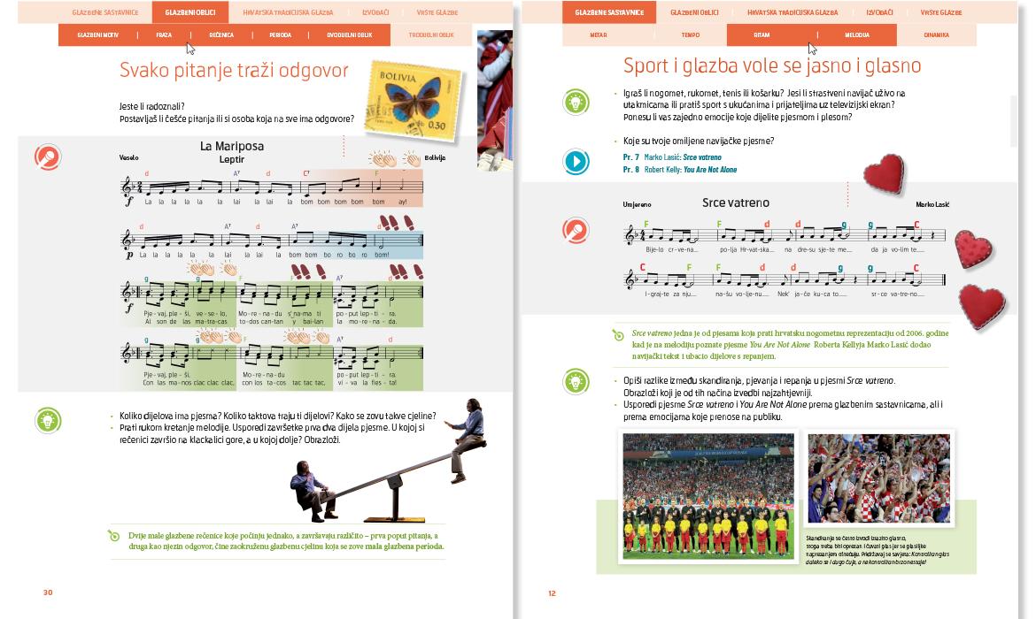 Grafički oblikovane partiture i glazba u kontekstu
