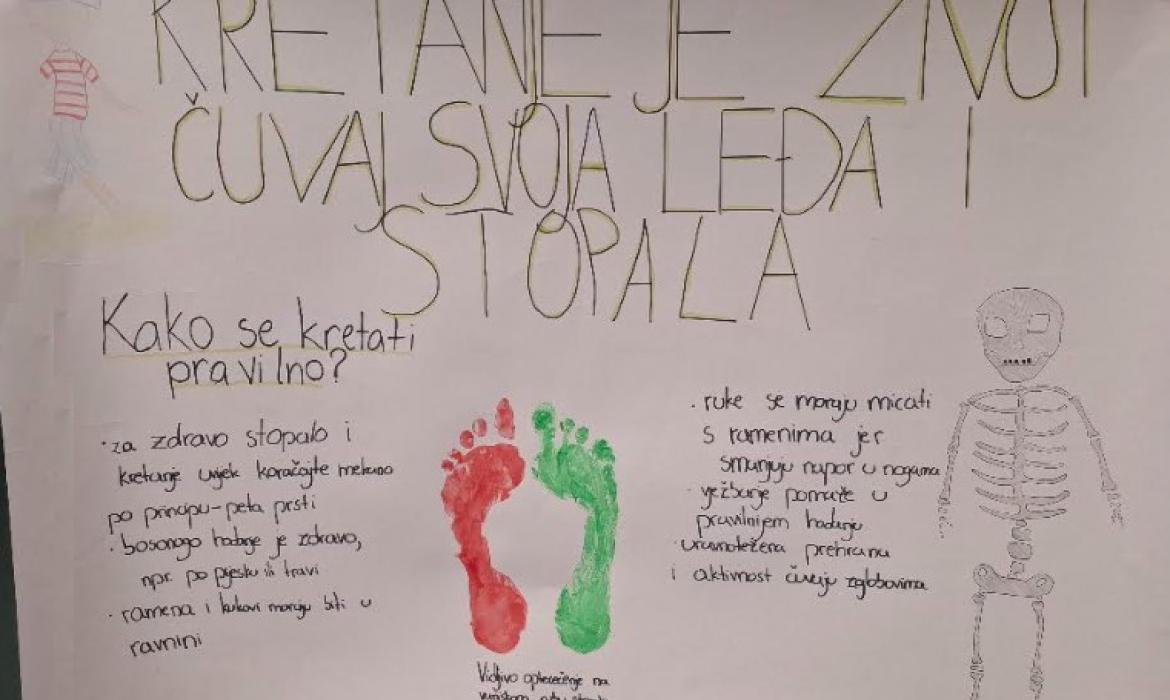 2. slika: Primjer učeničkog edukativnog plakata „Kretanje je život, čuvaj svoju kralježnicu i stopala“ s prikazom važnosti pravilne biomehanike hodanja i očuvanja sustava organa za kretanje.