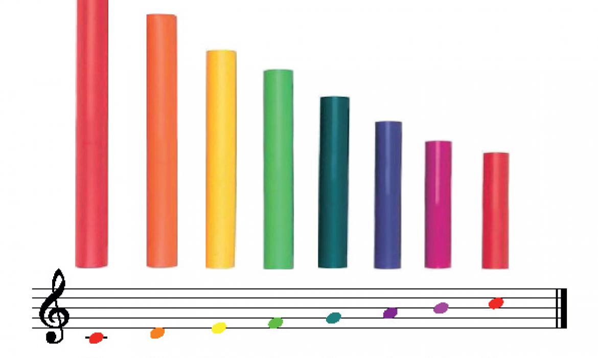 Što su boomwhackersi?