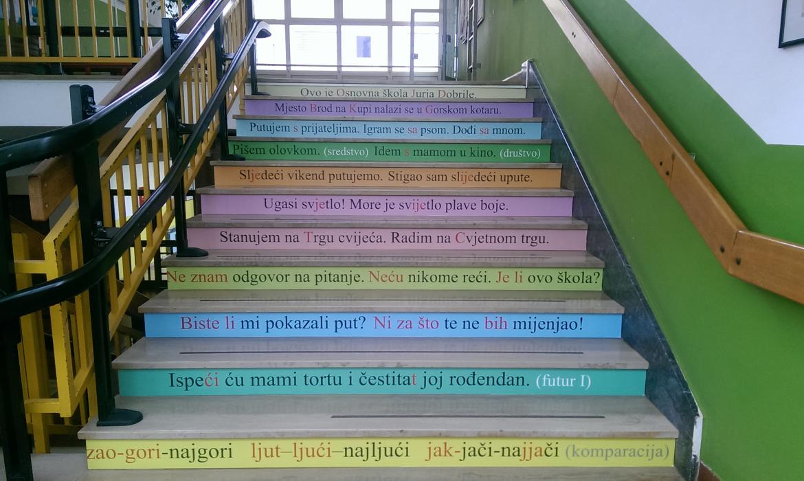 Pravopis za predmetnu nastavu