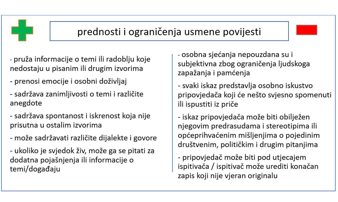 Prednosti i ograničenja usmene povijesti 