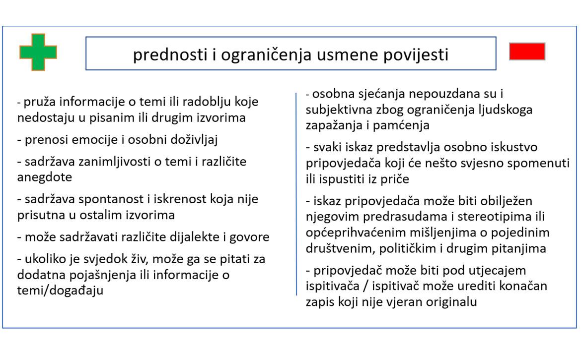 Prednosti i ograničenja usmene povijesti 